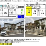 物件概要、表紙図