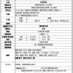 物件概要